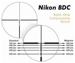 Nikon Prostaff 3 9 X 50 Team Realtree Nikoplex Riflescope:  