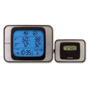  Taylor 1528 Wireless Indoor/Outdoor Weather Station: Home 