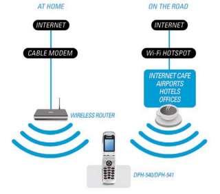 D Link DPH 540 802.11g/b Wi Fi VoIP Phone (Black )