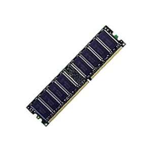    1GB PC1600 184 pin DIMM ECC Reg (APR)