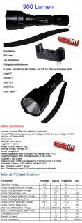 Powerful 900 Lumen Tactical Rechargeable LED Flashlight   NiteBeam 