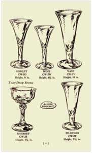 1951 Blenko Williamsburg Glass Catalog Prices & Colors  