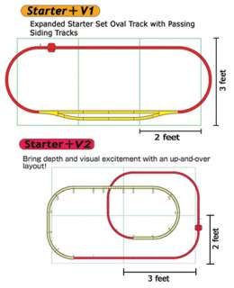 THIS AUCTION IS FOR THE KATO V2 VARIATION SET, SINGLE TRACK VIADUCT.