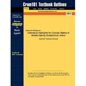    Cram101 Textbook Reviews 9781616547882  Books