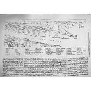   1876 Key Map Panoramic New York America Hudson River