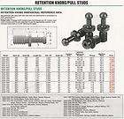 20pc CAT40 HAAS RETENTION KNOBS PS 532x45 PULL STUDS  