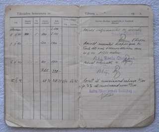 1933 Estonia Personal Bank Savings Book w POSTAL STAMPS  