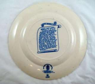   Jonroth & Co Staffordshire Ware Lincoln Memorial Blue Souvenir Plate