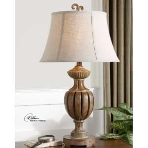  Uttermost 27371 Brockton Lamps