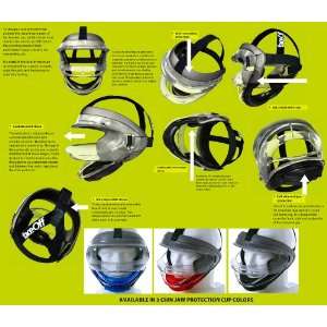  Combat Face Off Softball Defense Mask: Sports & Outdoors