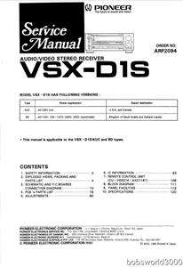 Pioneer VSX D1S Reciever Service Manual in PDF format  