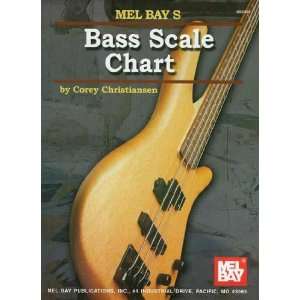  Mel Bay Bass Scale Chart Musical Instruments