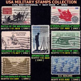 MILITARY STAMPS FROM U.S.A : CIVIL WAR CENTENNIAL   NAVY ISSUE 