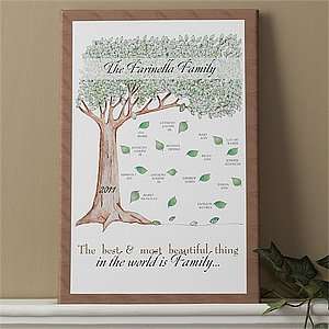 Personalized Canvas Art   Family Tree:  Home & Kitchen