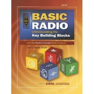  Basic Radio Understanding the Key Building Blocks 