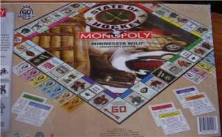 Minnesota Wild Monopoly Game NHL Hockey RARE NIP  