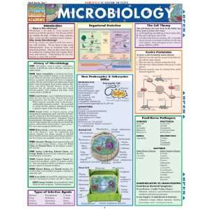    BarCharts  Inc. 9781572225091 Microbiology  Pack of 3 Toys & Games