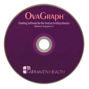   Software for the Ovacue Fertility Monitor