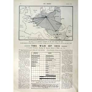    1916 MAP EUROPE WAR GERMANY FRANCE BRITAIN WARSAW: Home & Kitchen