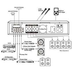 Digital Hybrid 1000W Amplifier with AM/FM Tuner  Overstock