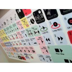  The Best Pro Tools Shortcut Stickers. Ever.: Everything 