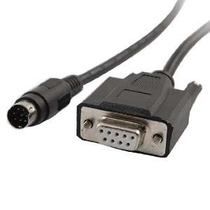   Min Din 9P PLC Programming Cable for Digital GP Proface Electronics
