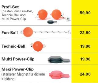 Top Matic Profi Set Magnet Ball  Ausbildung Hund Spiel  