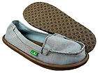   sanuk womens shorty light blue $ 45 85  see suggestions