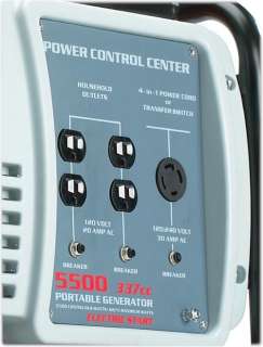 The power center provides easy access to well labeled outlets.