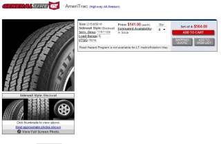 The rest of the images are of the actual tires, the tread condition of 