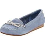 Shoes & Handbags blue suede loafers   designer shoes, handbags 
