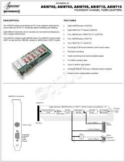 AudioScience ASI8702 8x AM/FM Broadcast Tuner PCI Card Skimmer Logger 